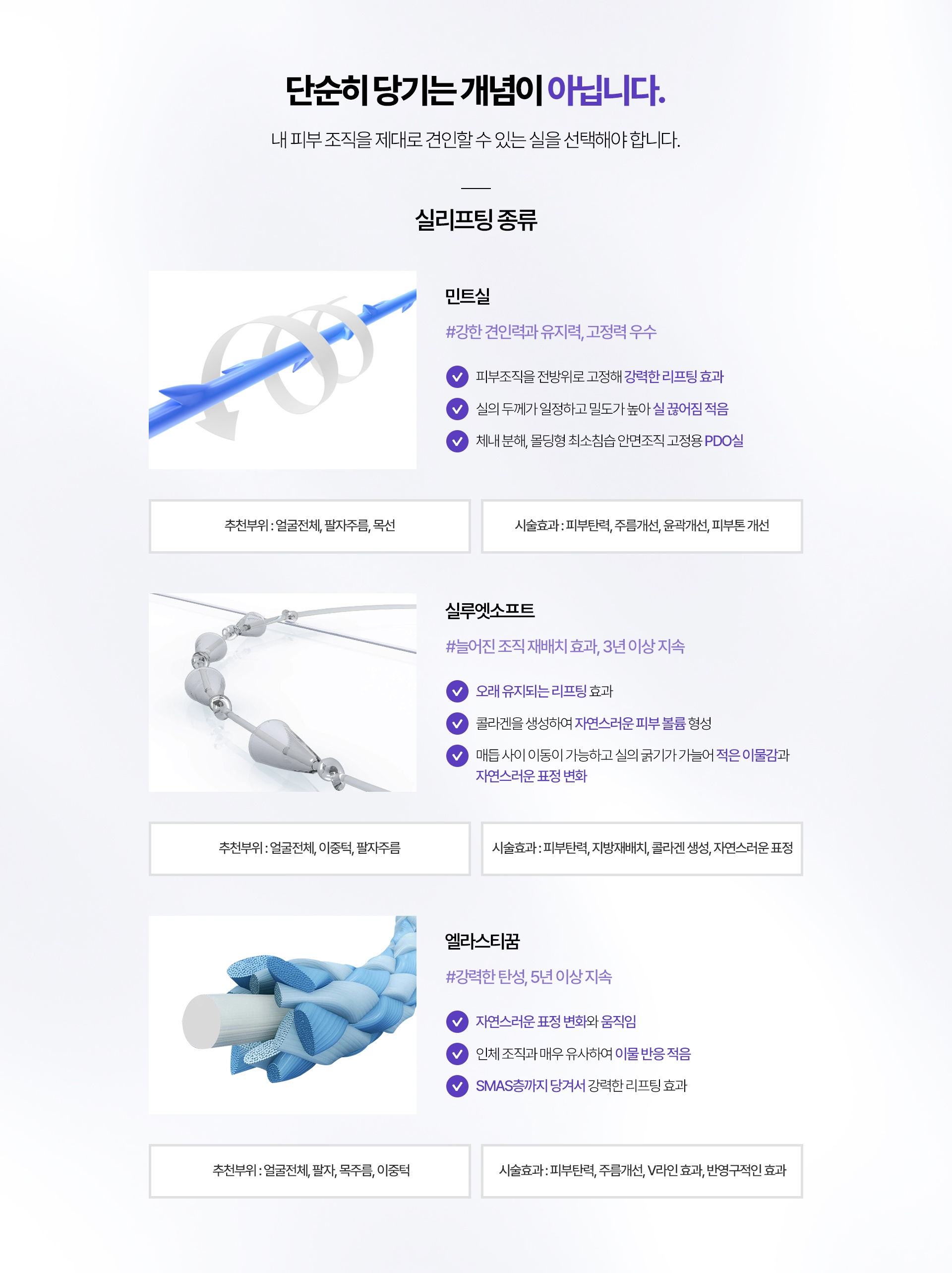 단순히 당기는 개념이 아닙니다. 내 피부 조직을 제대로 견인할 수 있는 실을 선택해야 합니다. 실리프팅 종류 - 민트실 #강한 견인력과 유지력, 고정력 우수 * 피부조직을 전방위로 고정해 강력한 리프팅 효과 *실의 두께가 일정하고 밀도가 높아 실 끊어짐 적음 *체내분해, 몰딩형최소침습 안면조직 고정용 PDO실 추천부위:얼굴전체, 팔자, 목주름, 이중턱 시술효과:피부탄력, 주름개선, V라인효과, 반영구적인 효과 추천부위:얼굴전체, 팔자주름, 목선 시술효과:피부탄력, 주름개선, 윤곽개선, 피부톤 개선 / 실루엣소프트 #늘어진 조직 재배치 효과, 3년 이상 지속 *오래 유지되는 리프팅효과 *콜라겐을 생성하여 자연스러운 피부 볼륨 형성 *매듭사이 이동이 가능하고 실의 굵기가 가늘어 적은 이물질과 자연스러운 표정 변화 추천부위:얼굴전체, 이중턱 팔자주름 시술효과:피부탄력, 지방재배치, 콜라겐 생성, 자연스러운 표정 / 엘라스티꿈 #강력한 탄성, 5년 이상 지속 *자연스러운 표정 변화와 움직임 *인체 조직과 매우 유사하여 이물 반응 적음 *.SMAS층까지 당겨서 강력한 리프팅 효과 추천부위:얼굴전체, 팔자, 목주름, 이중턱 시술효과:피부탄력, 주름개선, V라인효과, 반영구적인 효과