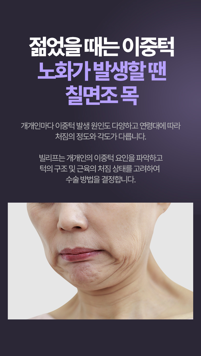 젊었을 때는 이중턱 노화가 발생할 땐 칠면조 목 개개인마다 이중턱 발생 원인도 다양하고 연령대에 따라 처짐의 정도와 각도가 다릅니다. 빌리프는 개개인의 이중턱 요인을 파악하고 턱의 구조 및 근육의 처짐 상태를 고려하여 수술방법을 결정합니다.
