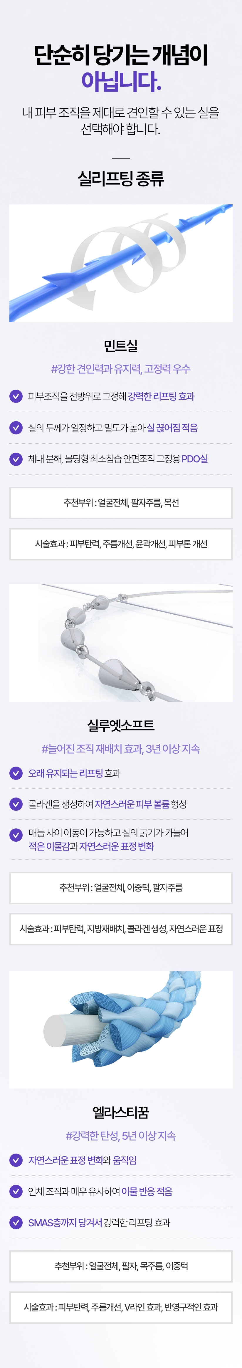 단순히 당기는 개념이 아닙니다. 내 피부 조직을 제대로 견인할 수 있는 실을 선택해야 합니다. 실리프팅 종류 - 민트실 #강한 견인력과 유지력, 고정력 우수 * 피부조직을 전방위로 고정해 강력한 리프팅 효과 *실의 두께가 일정하고 밀도가 높아 실 끊어짐 적음 *체내분해, 몰딩형최소침습 안면조직 고정용 PDO실 추천부위:얼굴전체, 팔자, 목주름, 이중턱 시술효과:피부탄력, 주름개선, V라인효과, 반영구적인 효과 추천부위:얼굴전체, 팔자주름, 목선 시술효과:피부탄력, 주름개선, 윤곽개선, 피부톤 개선 / 실루엣소프트 #늘어진 조직 재배치 효과, 3년 이상 지속 *오래 유지되는 리프팅효과 *콜라겐을 생성하여 자연스러운 피부 볼륨 형성 *매듭사이 이동이 가능하고 실의 굵기가 가늘어 적은 이물질과 자연스러운 표정 변화 추천부위:얼굴전체, 이중턱 팔자주름 시술효과:피부탄력, 지방재배치, 콜라겐 생성, 자연스러운 표정 / 엘라스티꿈 #강력한 탄성, 5년 이상 지속 *자연스러운 표정 변화와 움직임 *인체 조직과 매우 유사하여 이물 반응 적음 *.SMAS층까지 당겨서 강력한 리프팅 효과 추천부위:얼굴전체, 팔자, 목주름, 이중턱 시술효과:피부탄력, 주름개선, V라인효과, 반영구적인 효과